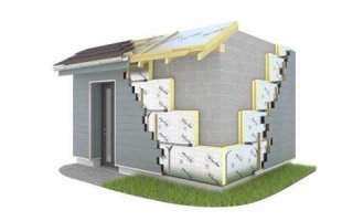 NOUVEAU PANNEAU D’ISOLATION THERMIQUE EUROWALL® : LA SOLUTION ITE ADAPTÉE AUX FAÇADES DES MAISONS INDIVIDUELLES Batiweb NOUVEAU PANNEAU D’ISOLATION THERMIQUE EUROWALL® : LA SOLUTION ITE ADAPTÉE AUX FAÇADES DES MAISONS INDIVIDUELLES Batiweb