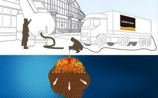 Vides et cavités souterraines : comblement rapide et sécurisé avec URETEK®