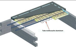 Le plancher chauffant dans la dalle de compression. Batiweb Le plancher chauffant dans la dalle de compression. Batiweb