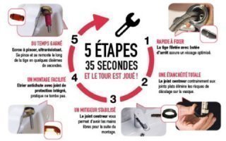 Installer une robinetterie n'aura jamais été aussi rapide !