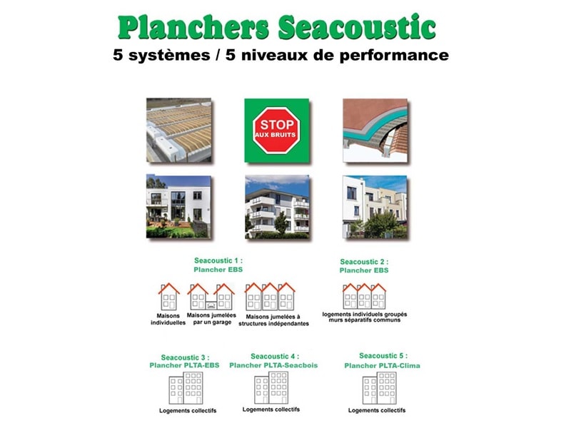 Planchers Seacoustic