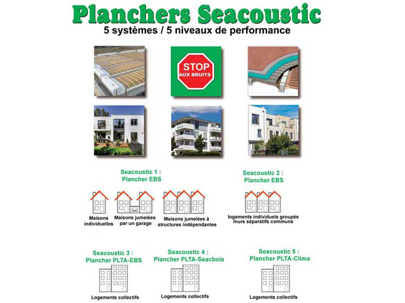 Planchers Seacoustic - Batiweb