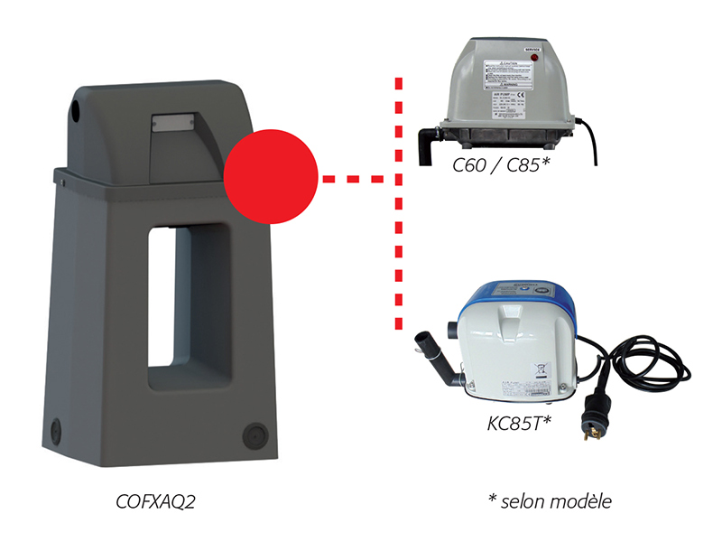 Coffret extérieur pour surpresseur déporté de microstation AQ2 - Batiweb