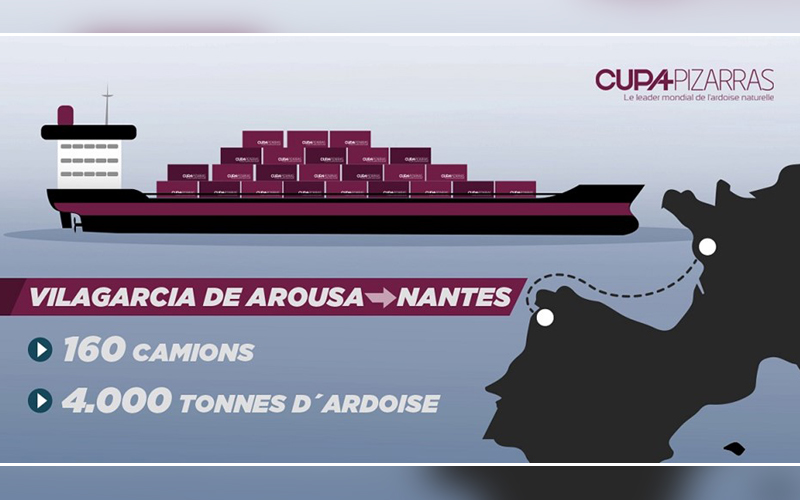 CUPA PIZARRAS affrète un navire chargé d’ardoise pour pallier les problèmes d’approvisionnement en France - Batiweb
