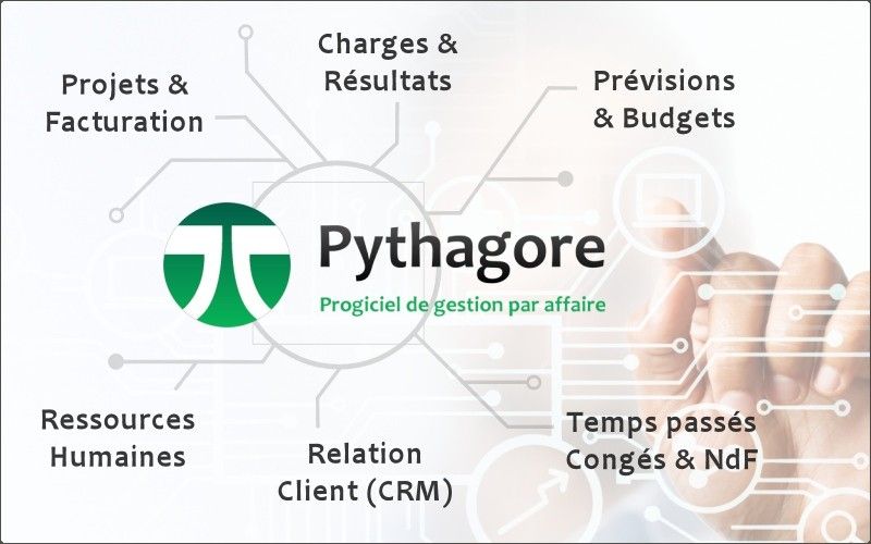 Progiciel de gestion Pythagore : l’équipe s’agrandit pour la version 7 - Batiweb