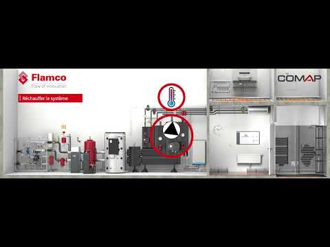 Découvrez les solutions thermiques et sanitaires des marques Comap et Flamco à travers l’animation vidéo pour les installations de chauffage - Batiweb