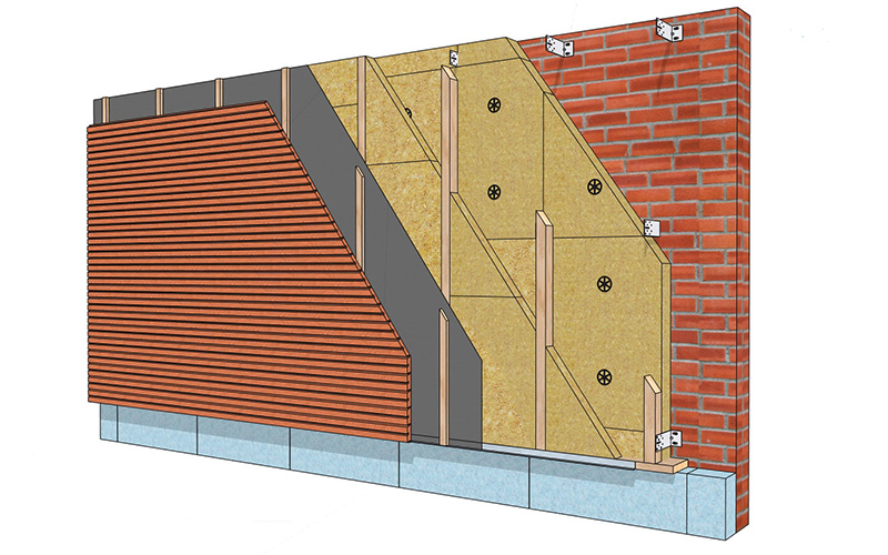 Isolation de façade ventilée avec STEICOflex - Batiweb