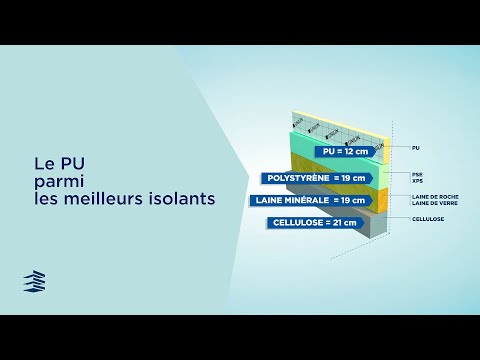 Le PU parmi les meilleurs isolants - Batiweb