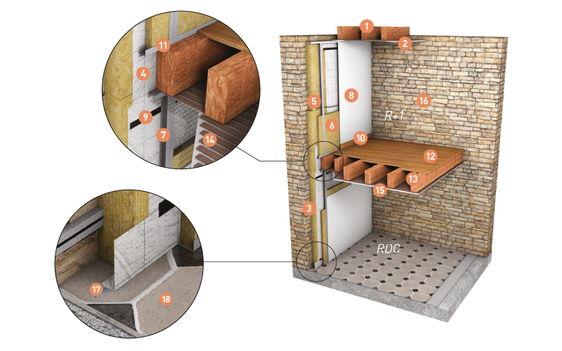 Rénovation énergétique : Pro’Réno éclaire les interfaces du bâti - Batiweb